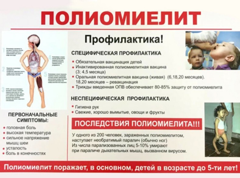 Защитите будущее ваших детей